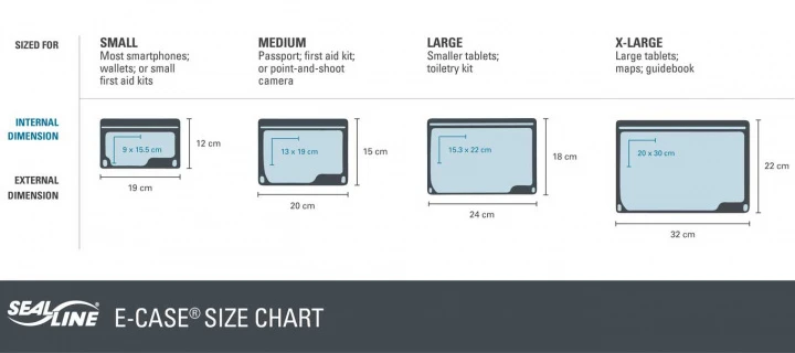 SealLine® E-Case® Schutztaschen 7 SealLine® E-Case® Schutztaschen – Bild 5